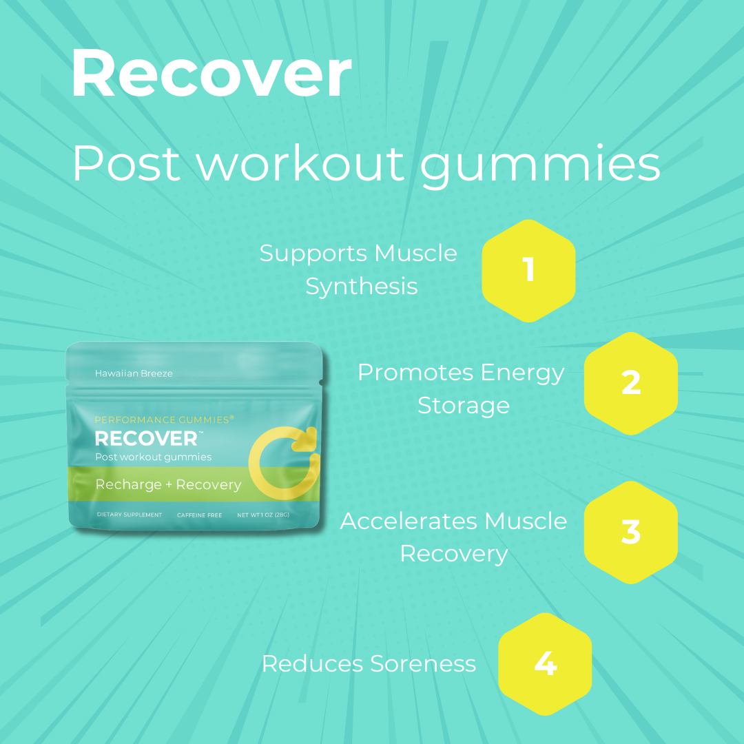 Recover Post-Workout Supplement Gummies Hawaiian Breeze 12-Pack