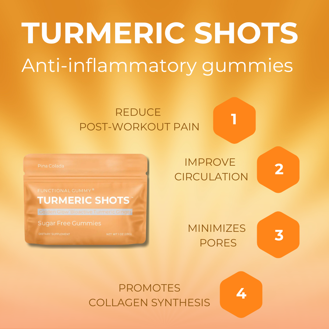 SUGAR FREE – Turmeric Shots Gummies (12-Pack)