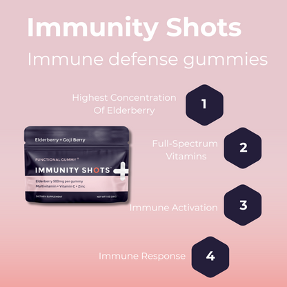 Elderberry & Goji Berry Immunity Shots Gummy Vitamins 12-Pack